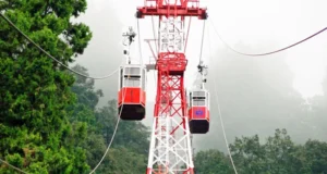 Cable Car to Snow view Point Nainital